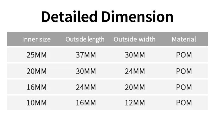 Detailed Dimension Detailed Dimension